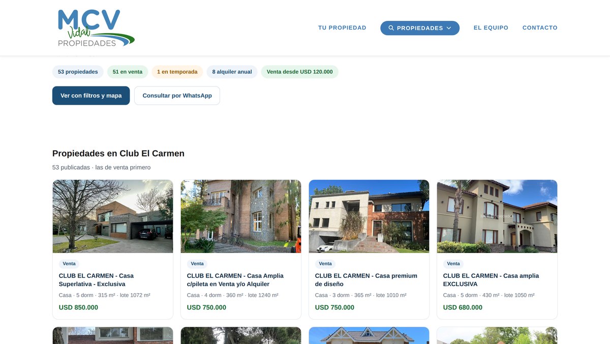La página de un barrio: sus datos y todas sus propiedades publicadas.